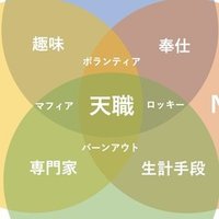 懐古 久しぶりにn64ポケスタ2を遊んだ話 鬼畜レンタル縛り でじしん Dejishin Note