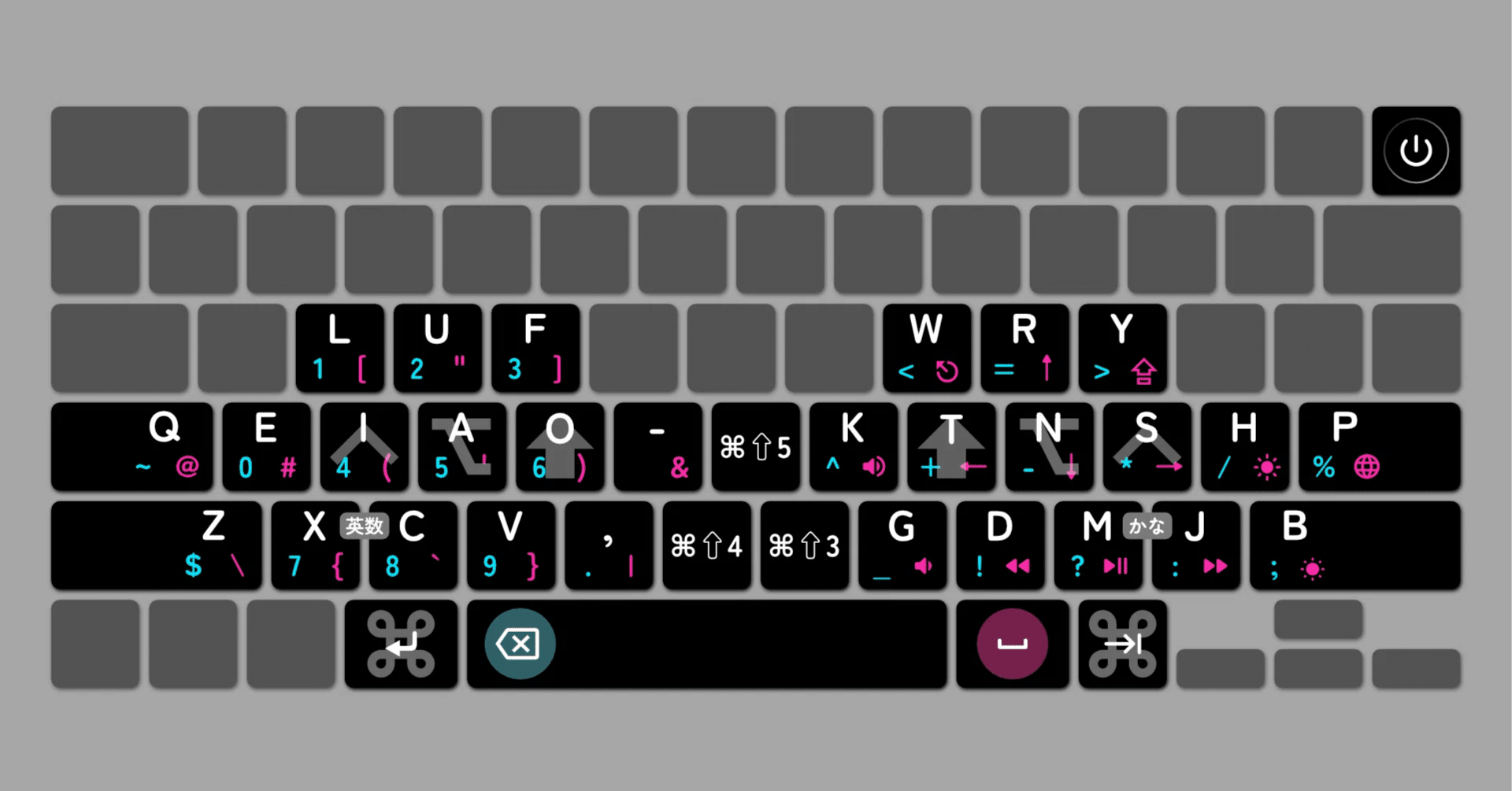 Macbook(JISキーボード)に大西配列を導入してみた｜aewshyae