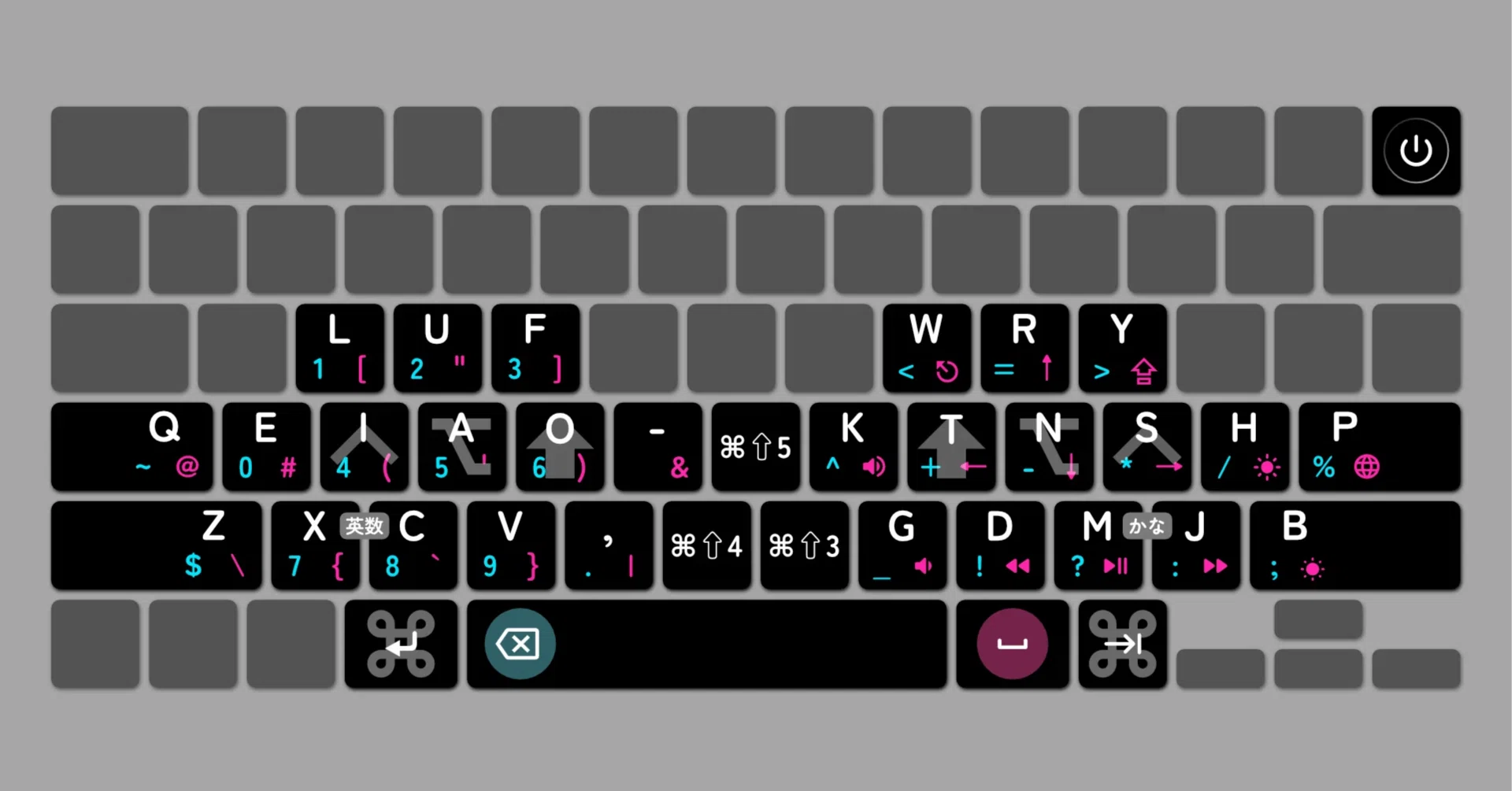 Macbook(JISキーボード)に大西配列を導入してみた｜aewshyae