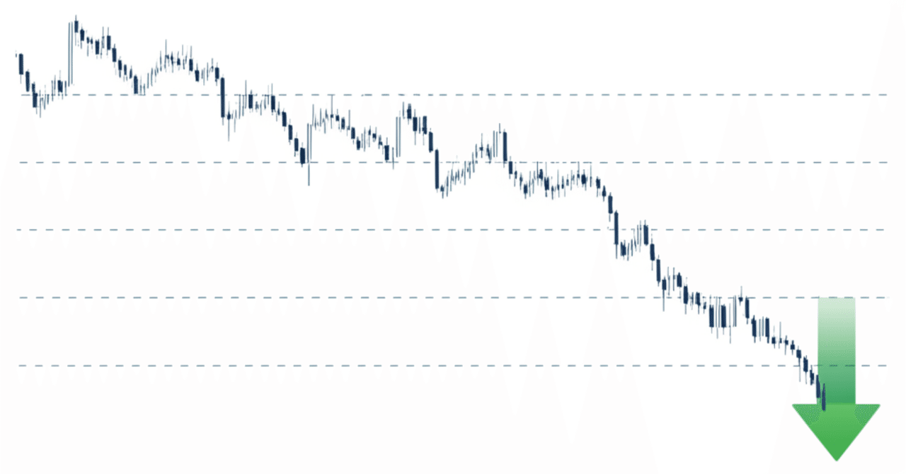 フィボナッチ逆張り売買法 : パターンを認識し、押し目買いと戻り売りを極める フィボナッチ逆張り売買法 : パターンを認識し、押し目買いと戻り売りを極める  短期的な調整局面を捉え、高確率でトレンドに乗る売買を繰り返す】フィボナッチ リトレースメントを用いた ...