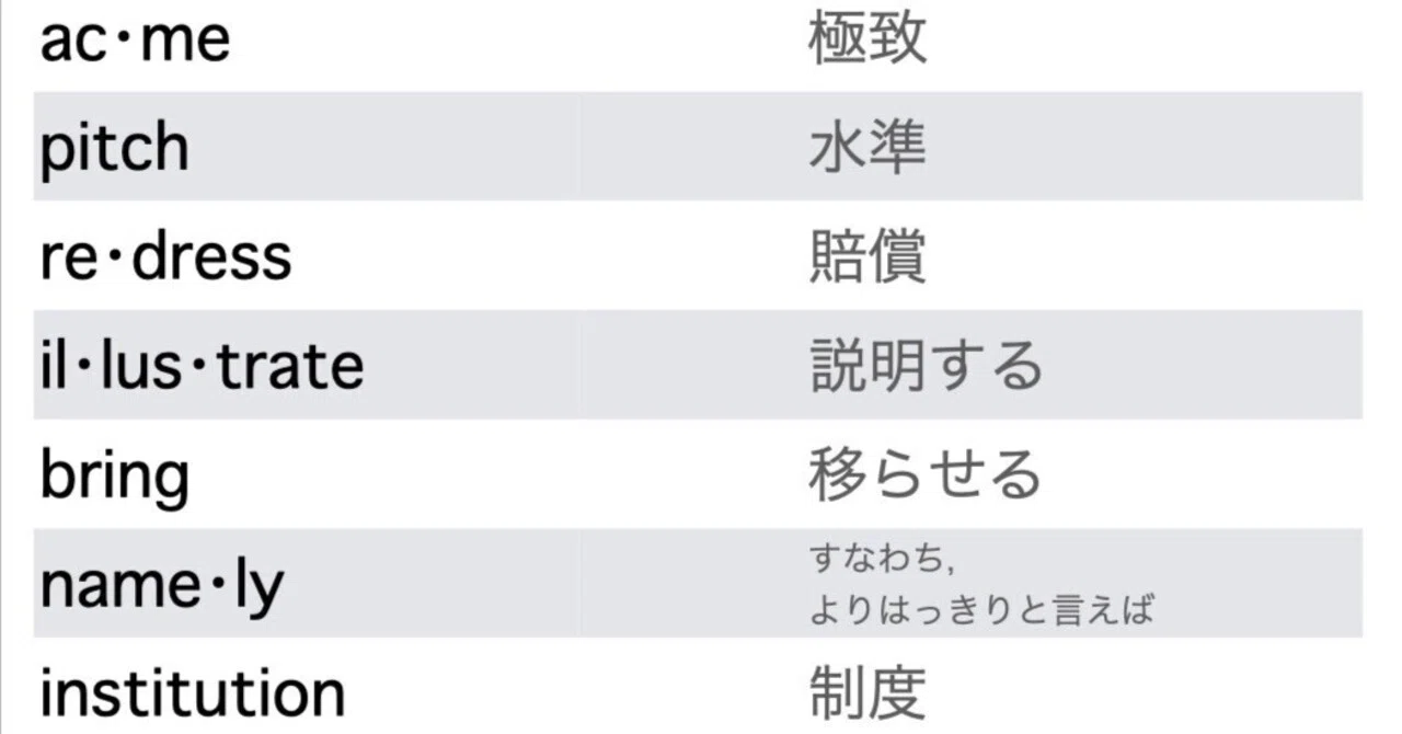 見出し画像