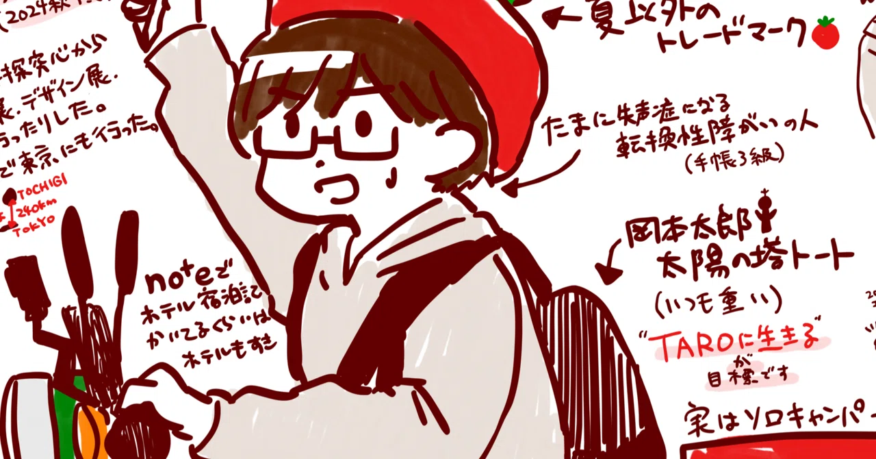 自己紹介グラレコ描いた✍️｜沖野 千歳