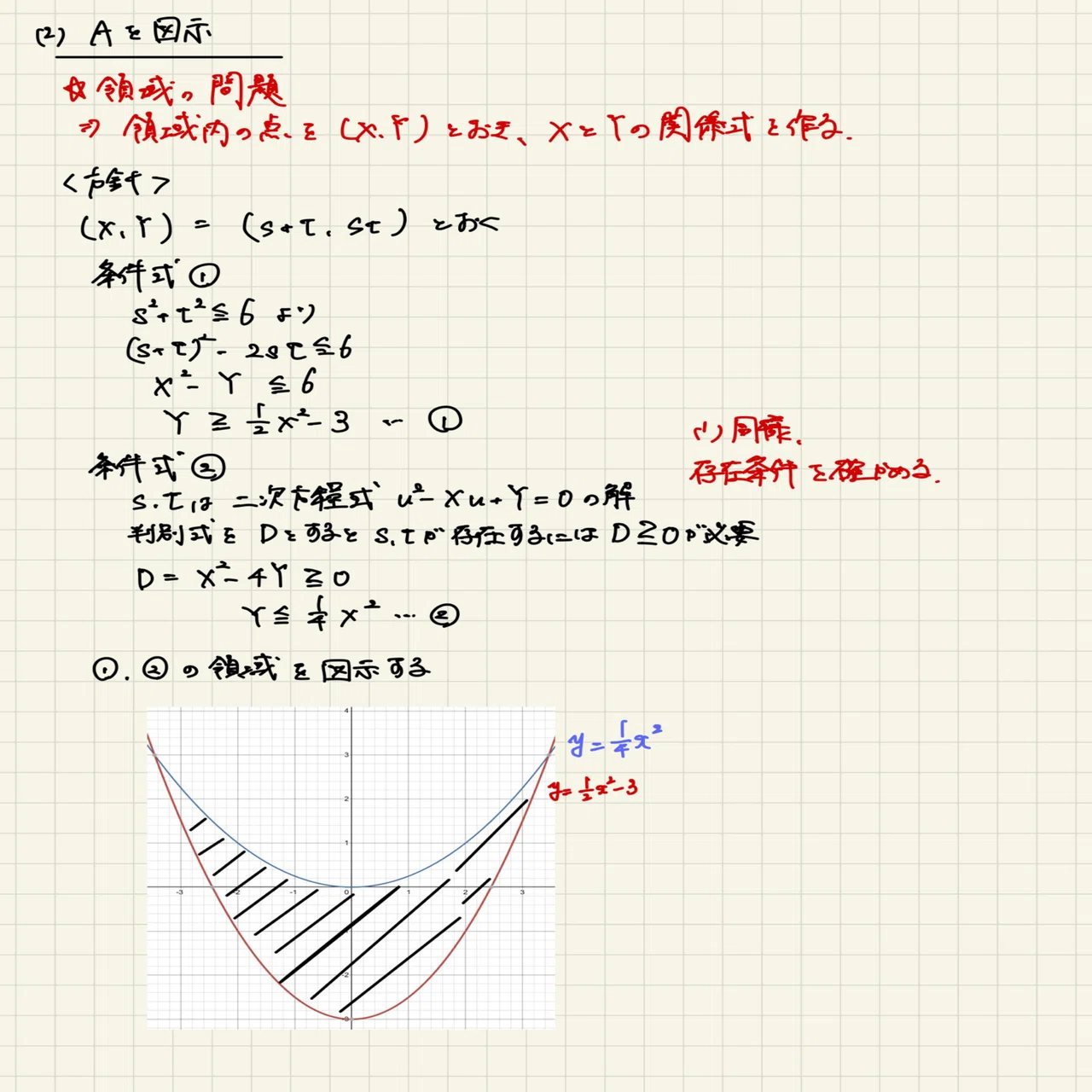 大阪大学 2019年 理系数学 問3 解説｜ねじまき【大学受験数学の解説】