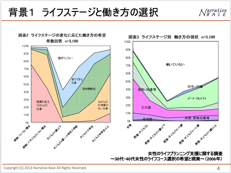 スクリーンショット 2020-04-04 23.13.11