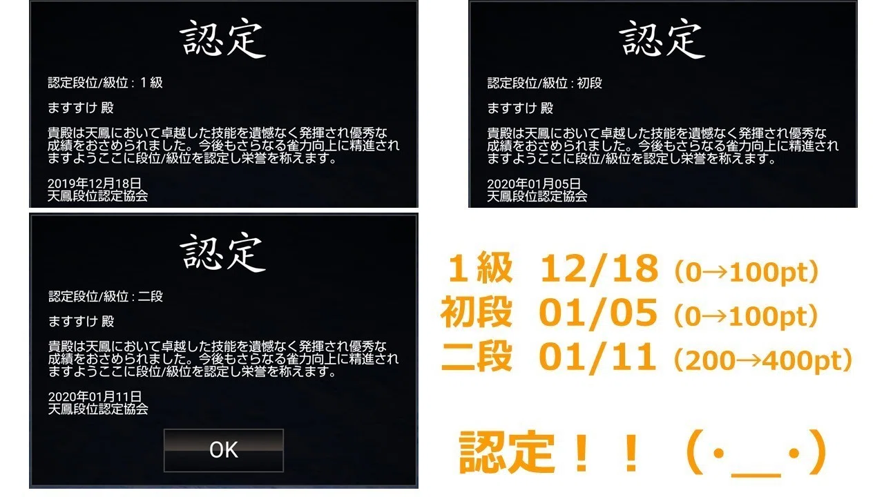 ますすけの天鳳．1～306戦（10級～3段昇段）｜ますすけ
