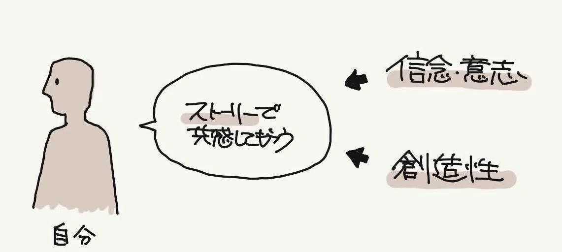 社会的証明03