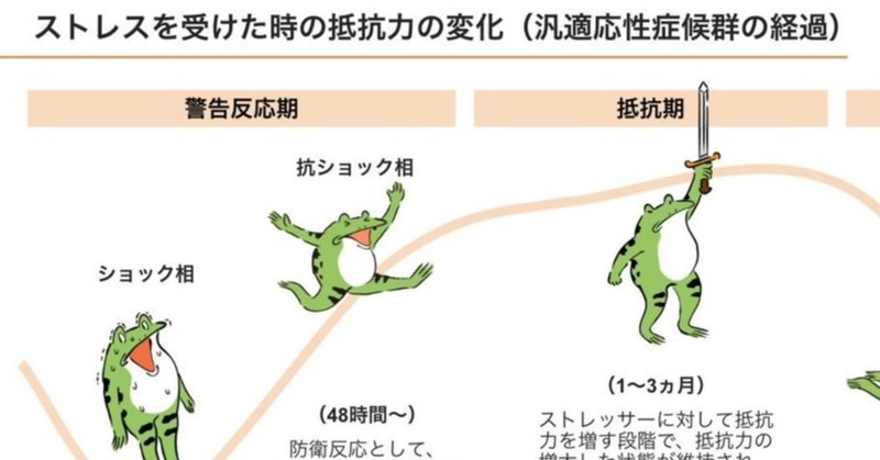面白かった 生き方 ライフワーク ライフハック 旅 系記事まとめ 年4月1週目 かじさん 旅するwebマスター Note 面白かった 生き方 ライフワーク ライフハック 旅 系記事まとめ 年4月1週目 かじさん 旅するwebマスター Note