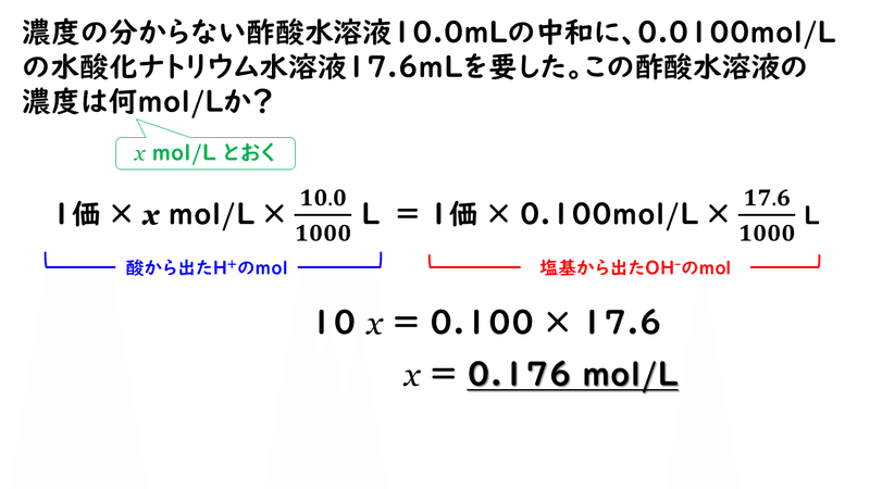 6 5 中和滴定 1 おのれー Note