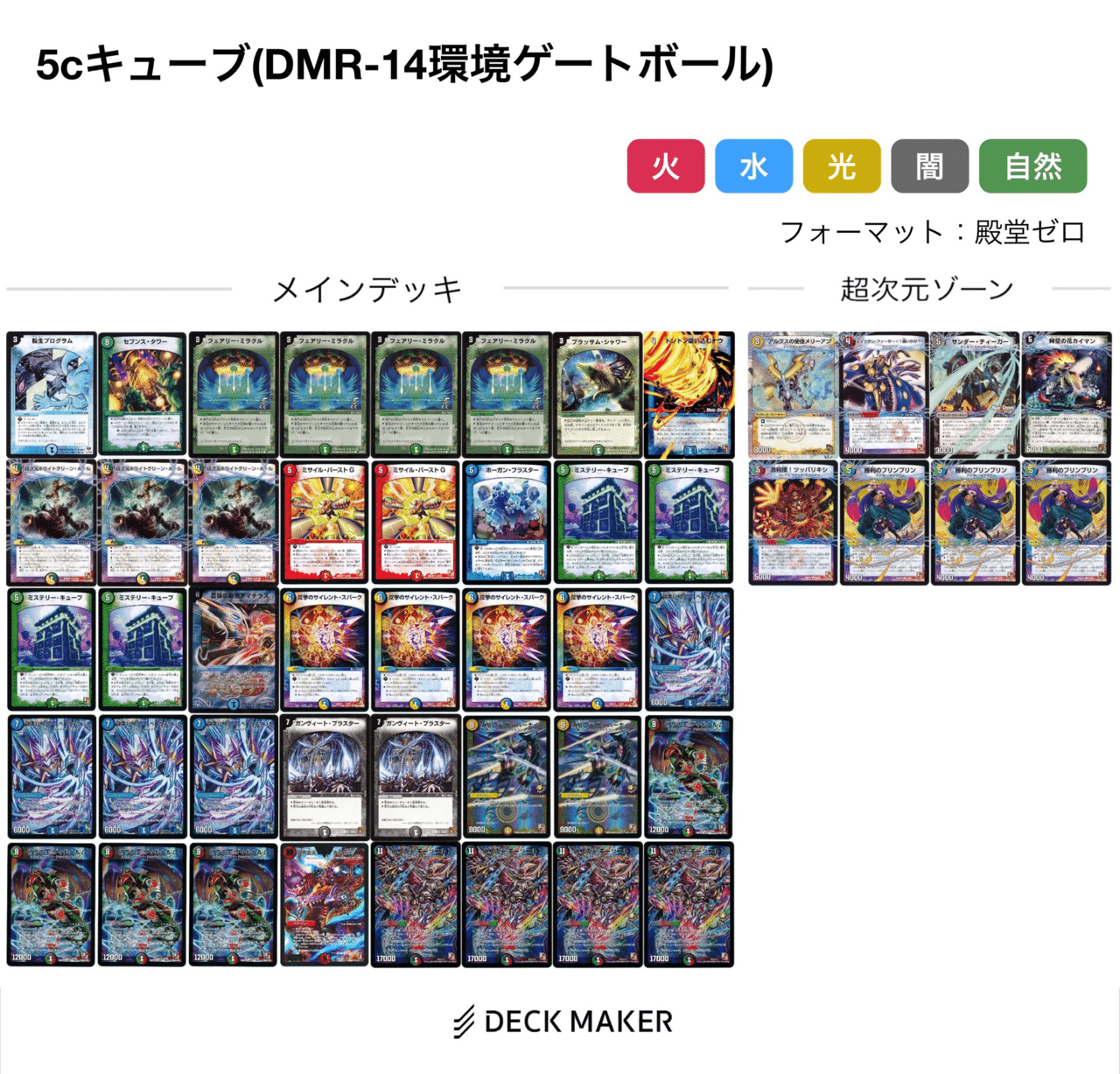 イメンブーゴ ゲートボール デッキ デュエマ】DMR-14環境研究【ゲートボール】｜Parolecriture