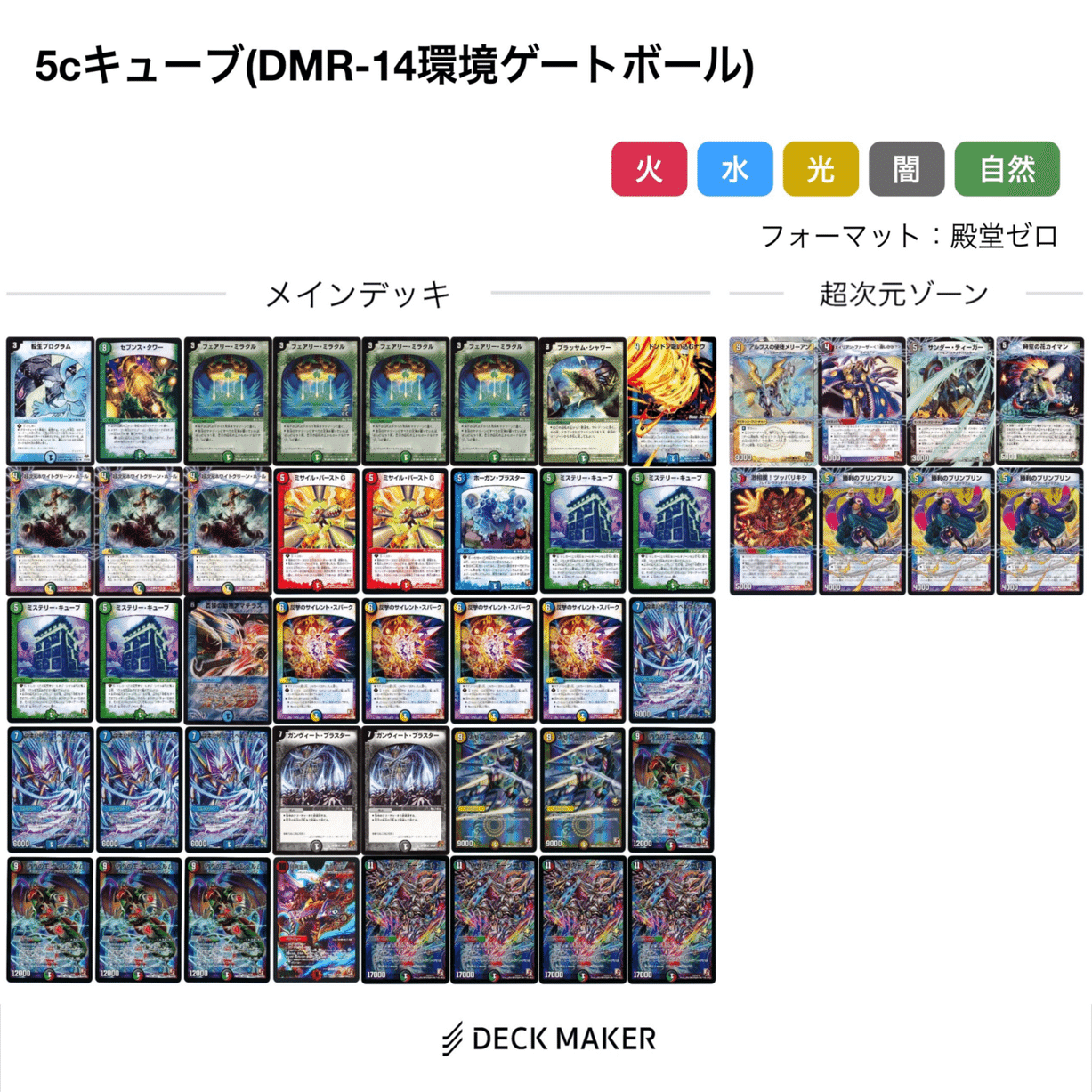 デュエマ】DMR-14環境研究【ゲートボール】｜Parolecriture