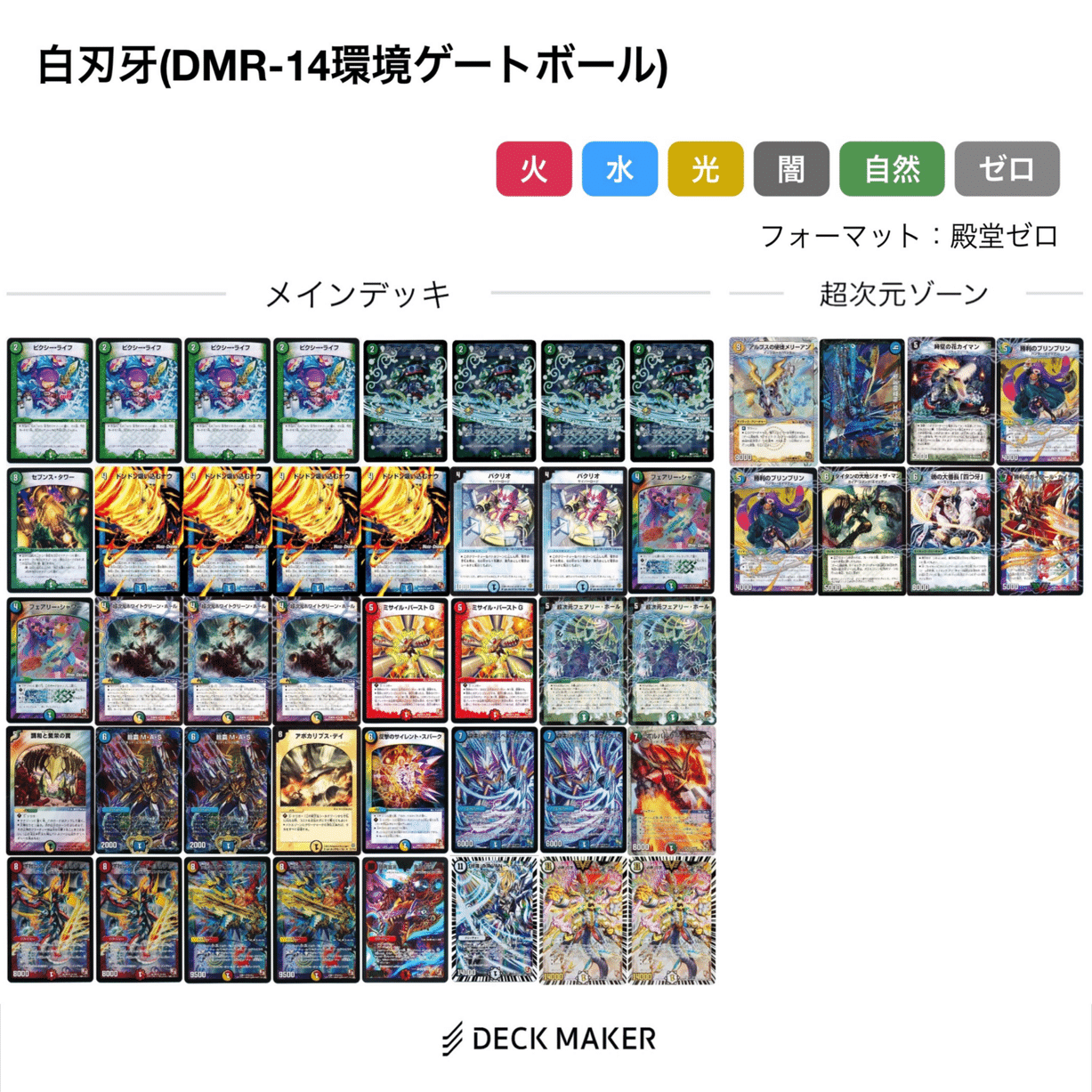 デュエマ】DMR-14環境研究【ゲートボール】｜Parolecriture