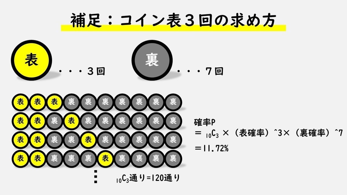 スライド9