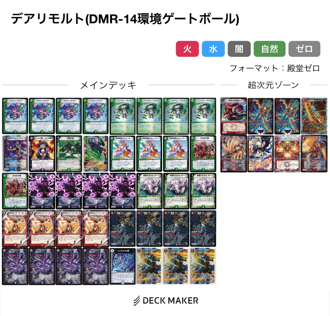 獰猛Nエクス　デッキ　ゲートボール　微高レート デュエマゲートボール E1環境 「猿Nエクス」 微高レート - メルカリ