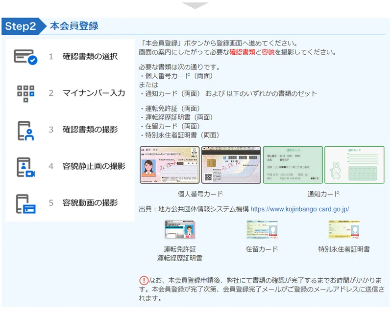長期滞在者向け おすすめのフィリピン送金方法 Gcashをさらに便利にするgcash Remit Lucifer Cebu Note