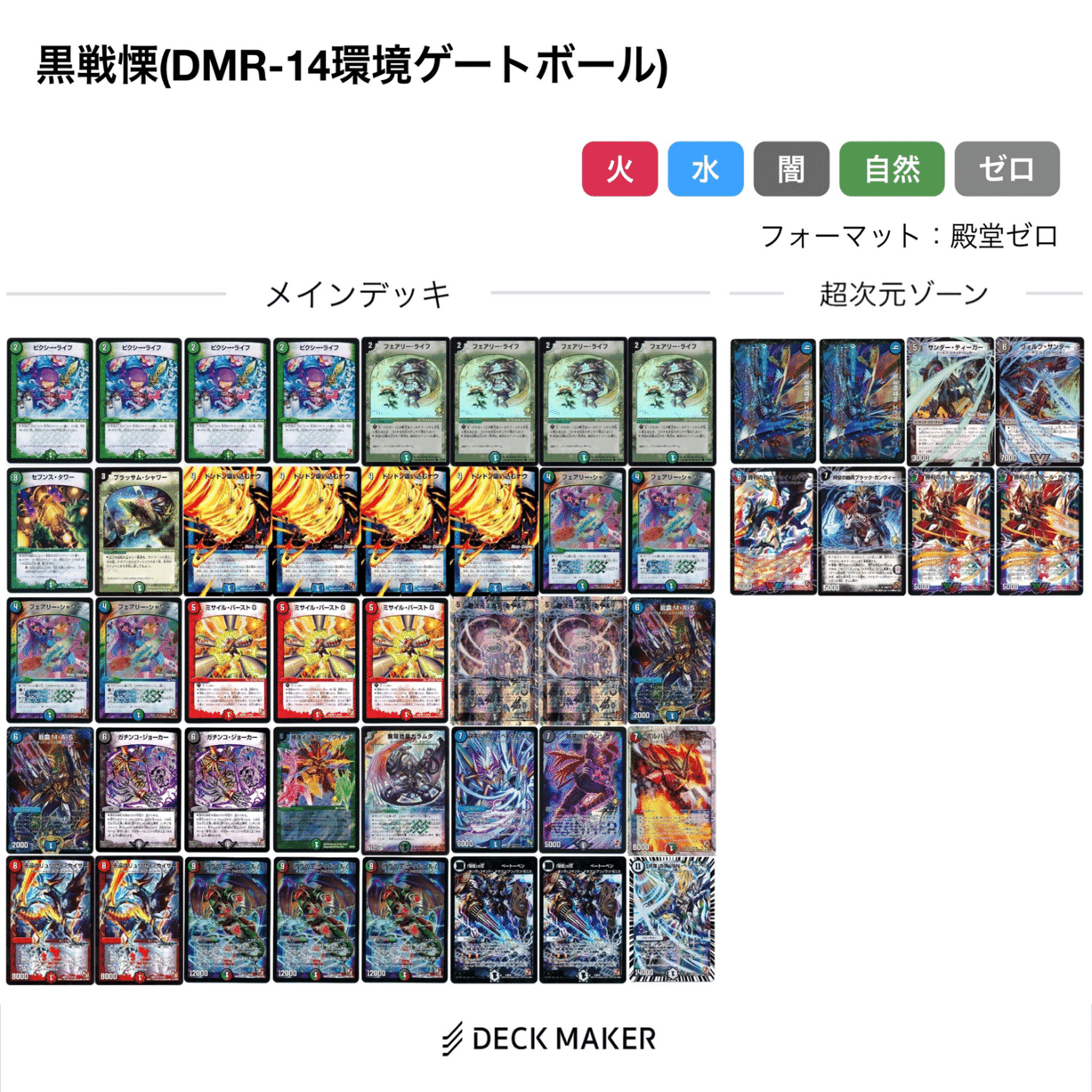 デュエマ】DMR-14環境研究【ゲートボール】｜Parolecriture