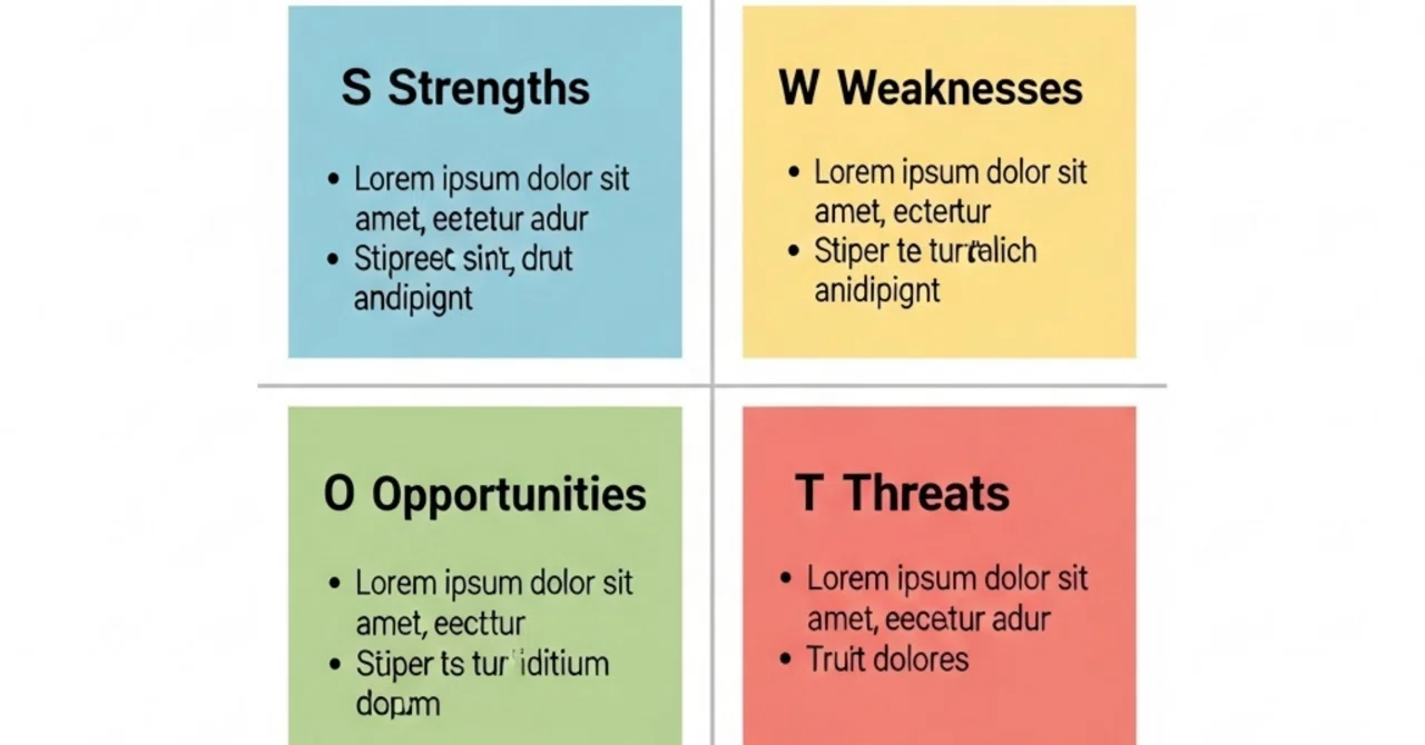 Compotitors Swot Visible through SWOT x PEST Analysis! A Complete Guide to Strategic ...