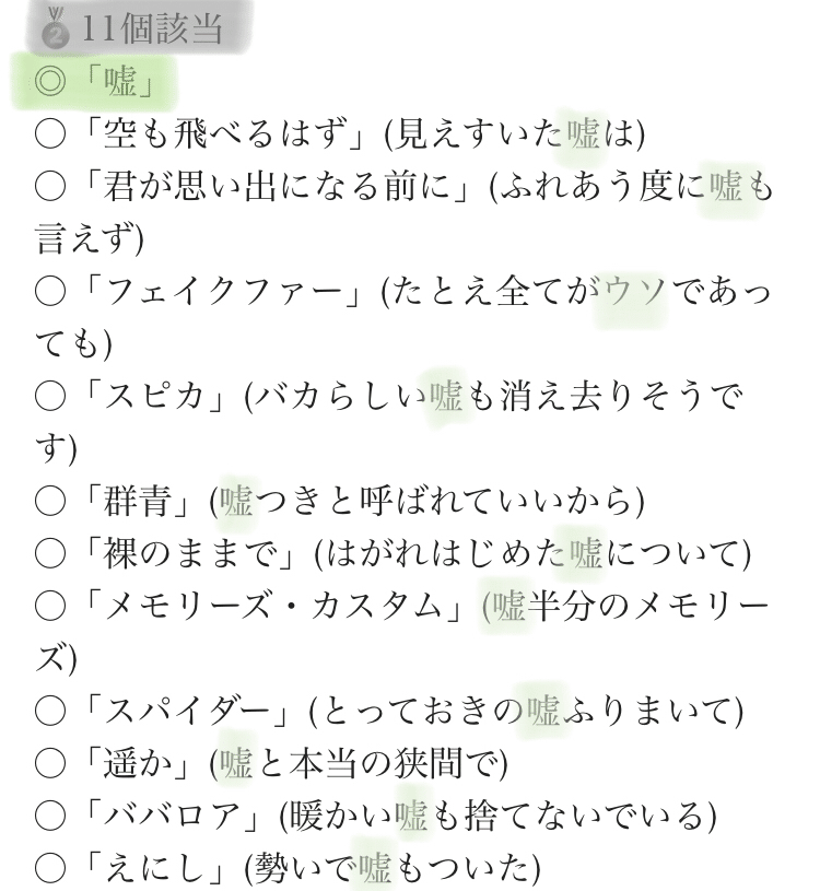 スピッツ 地味によく出てくる ワードランキング しおね ゆこ 咲良 美和 Comico ことり日記 Note