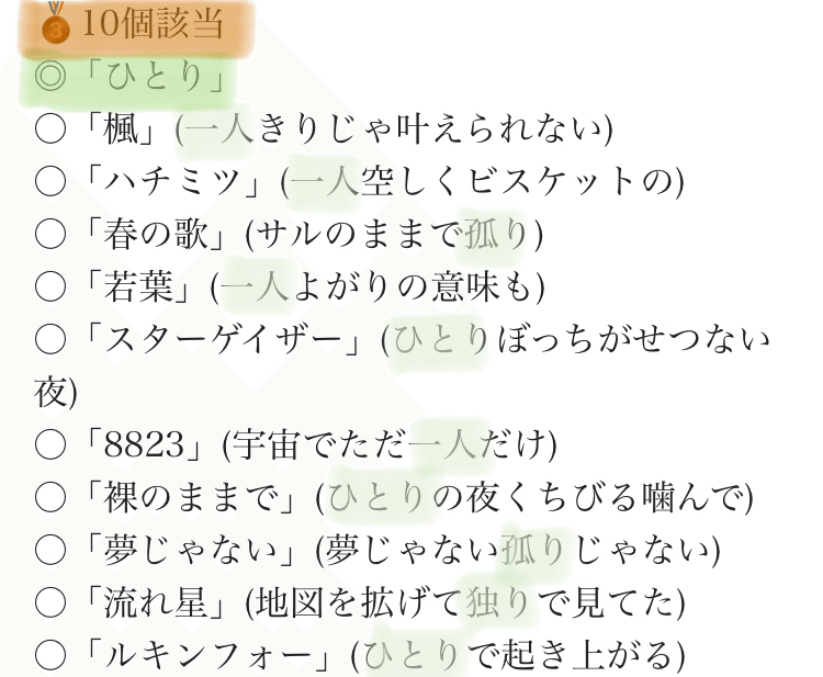 スピッツ 地味によく出てくる ワードランキング しおね ゆこ 咲良 美和 Comico ことり日記 Note