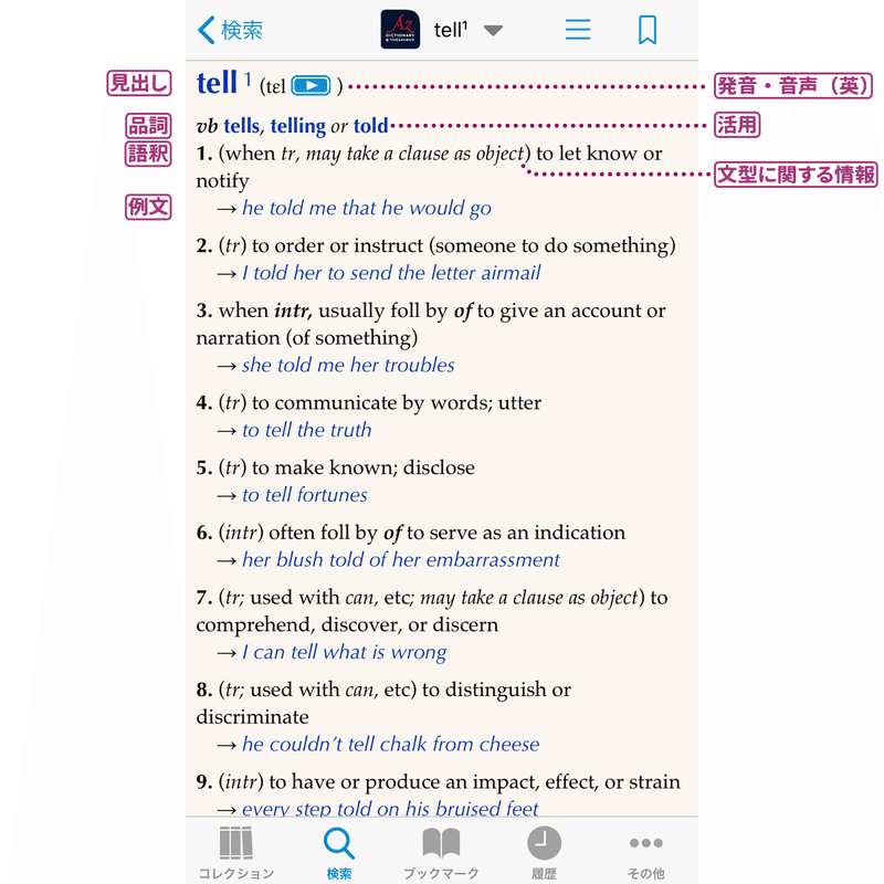 類語辞典 ややこしい