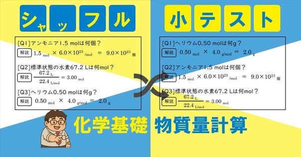 SAPIXテキスト5年 デイリーサピックス デイリーサポート 基礎トレ 4