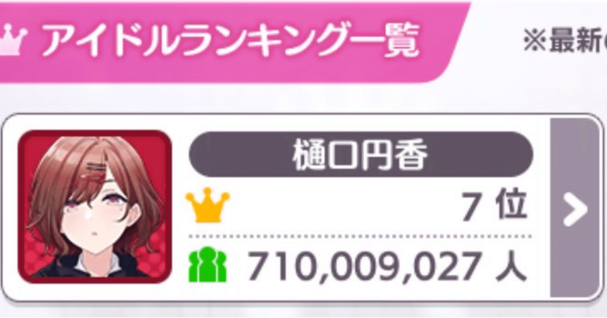 7.5th Pカップ 樋口円香7位の記録｜おぬさんし