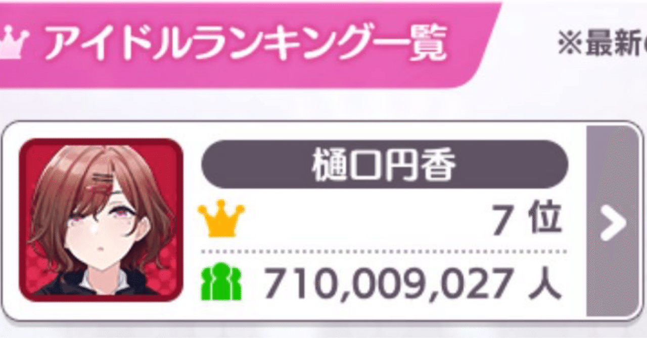 7.5th Pカップ 樋口円香7位の記録｜おぬさんし