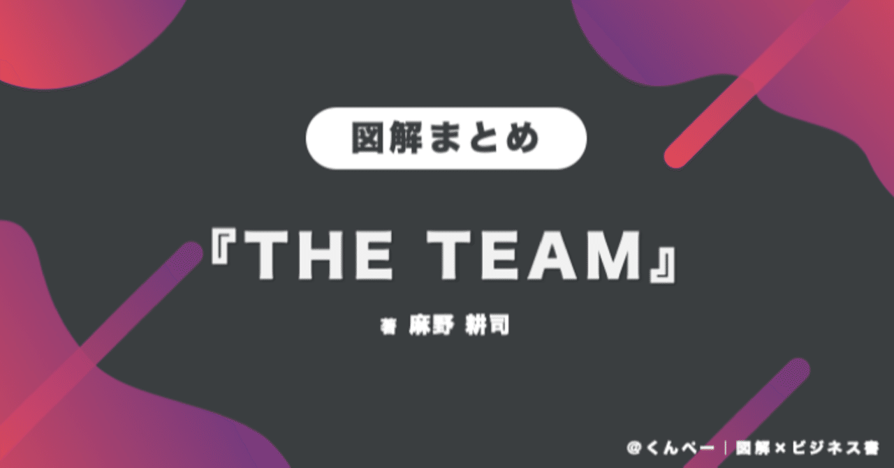 図解まとめ The Team 5つの法則 を図解で分かりやすく要約 まいぺる 資料作成 図解 Note 図解まとめ The Team 5つの法則 を図解で分かりやすく要約 まいぺる 資料作成 図解 Note