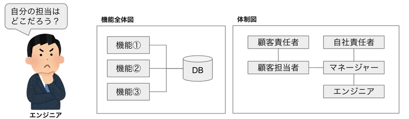 スクリーンショット 2020-04-05 10.43.54