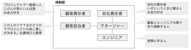 スクリーンショット 2020-04-05 10.54.49