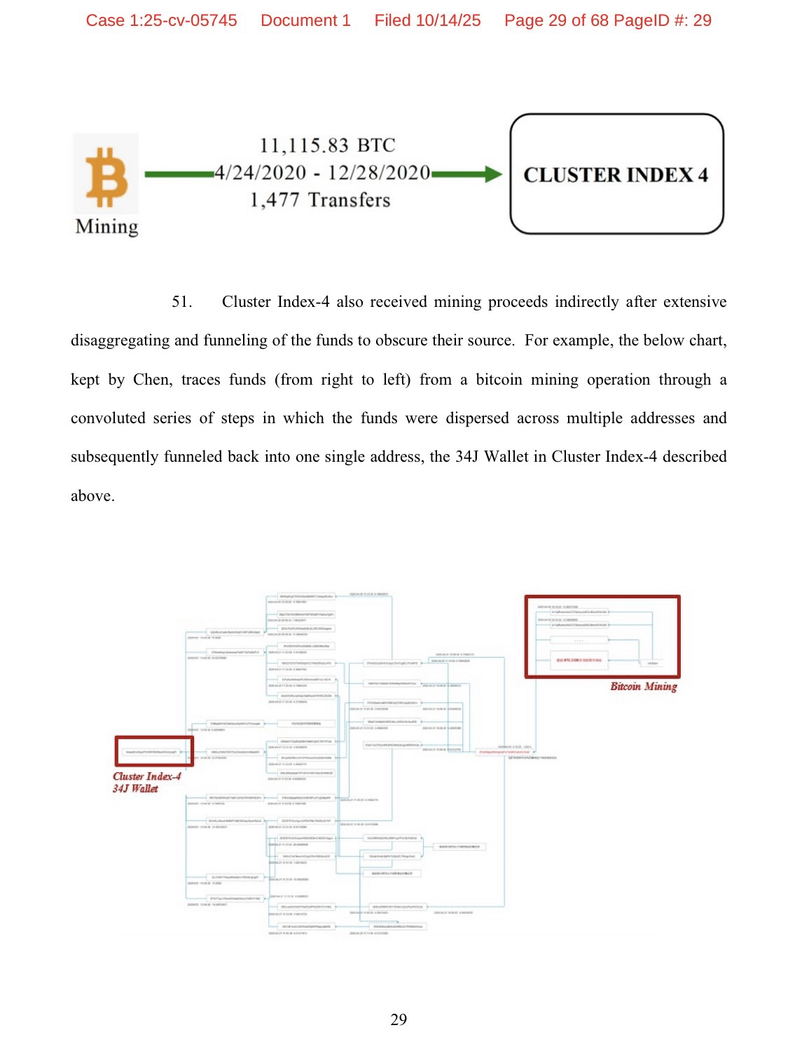 カンボジアニュース】米司法省がプリンス・グループの会長を起訴 約150億ドル相当のビットコイン没収訴訟｜カンボジア太郎の備忘録