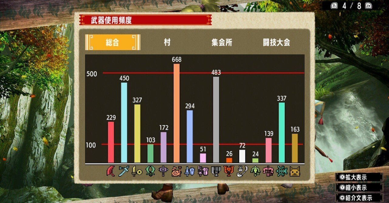 モンハン　断捨離 モンハン 断捨離