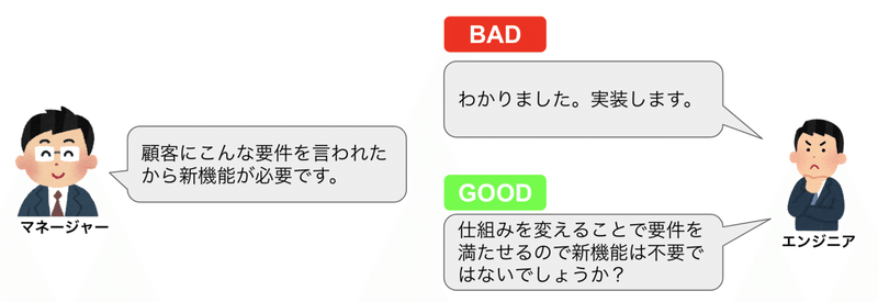 スクリーンショット 2020-04-05 11.20.03