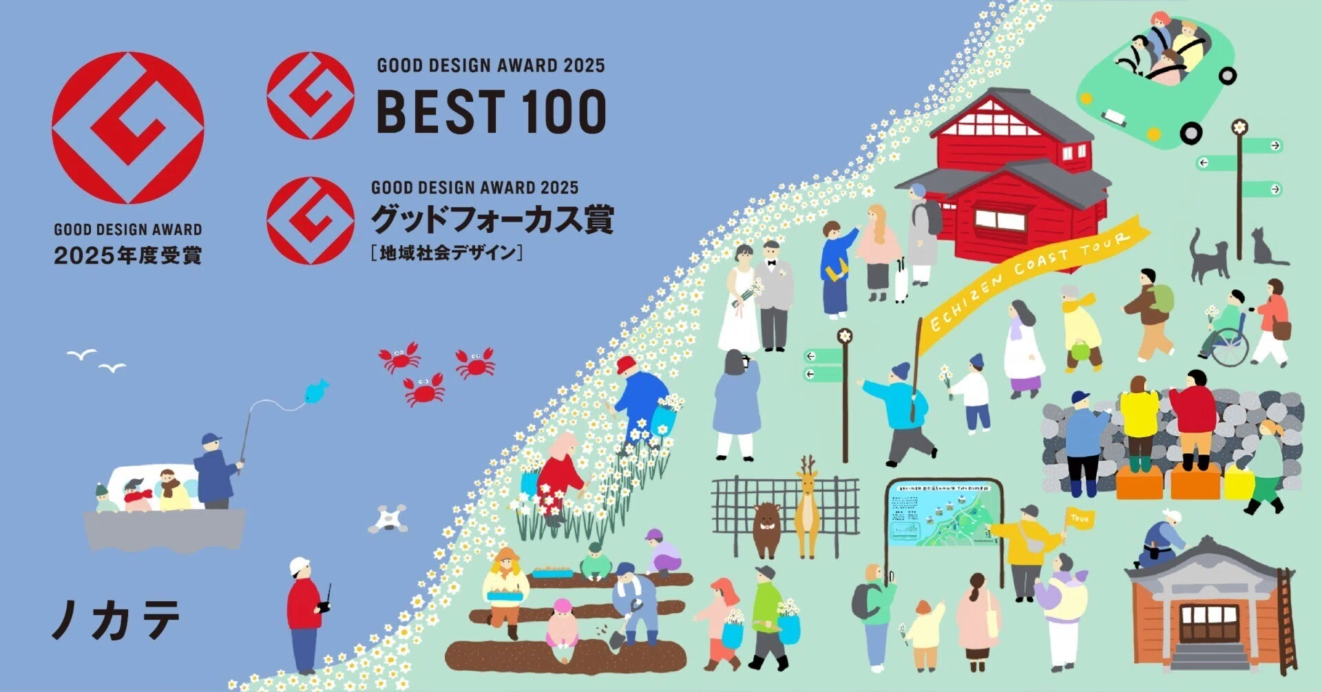 グッドデザイン賞2025「グッド・デザインベスト100」「グッド