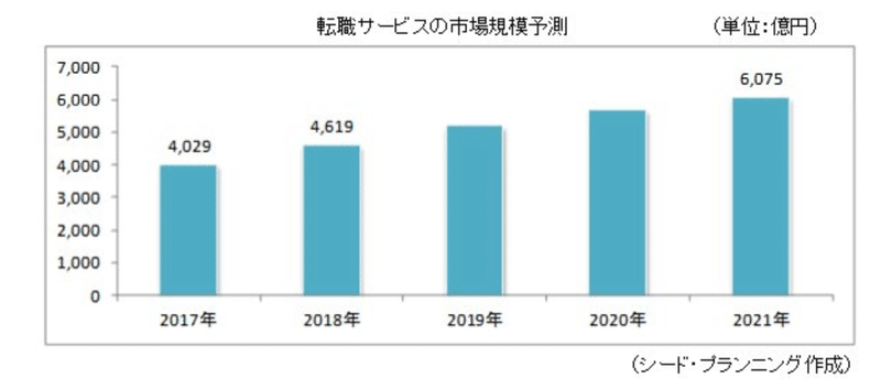 スクリーンショット 2020-04-05 12.57.01