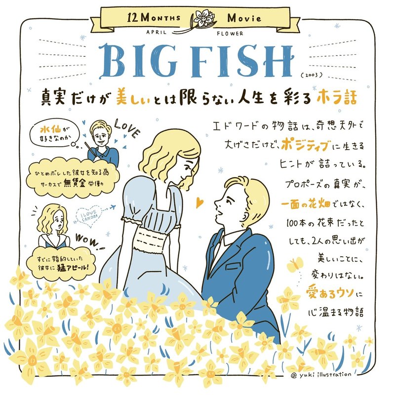 花が印象的な映画 April 12months Movie 12months Movie Note