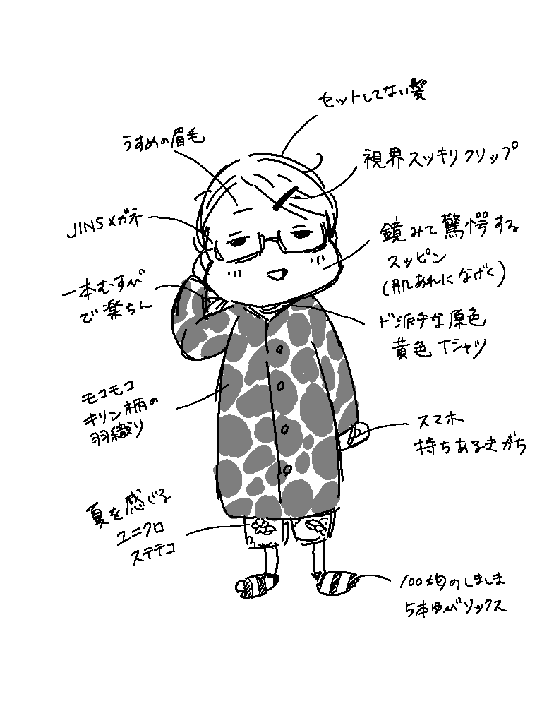 外出自粛しすぎていつもこうなってる おうち服なに着てる イラスト 日常漫画 外出自粛 はとむぎ Note