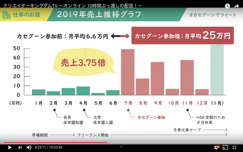 スクリーンショット 2020-04-05 14.40.16