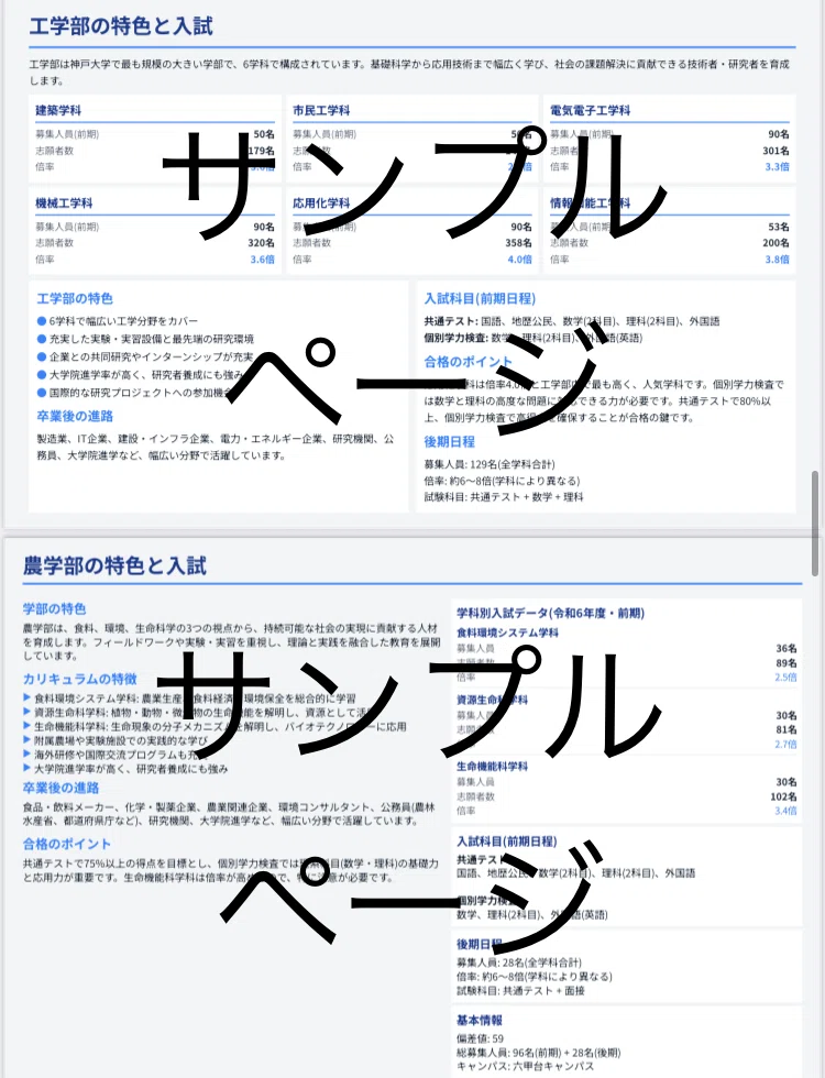 神戸大学】受験対策完全ガイド｜UniShare（ユニシェア）