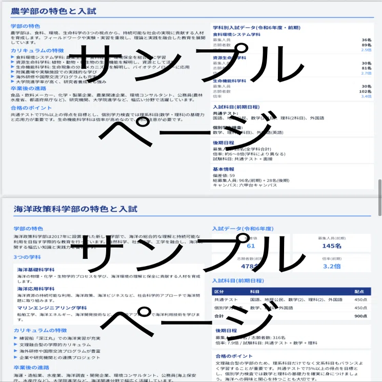 名古屋大学】受験対策完全ガイド｜UniShare（ユニシェア）