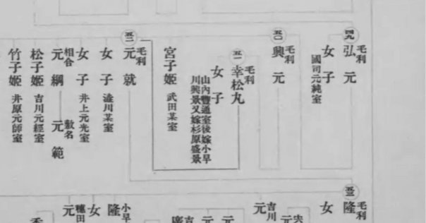 北畠顕家命｜梵天彪雅