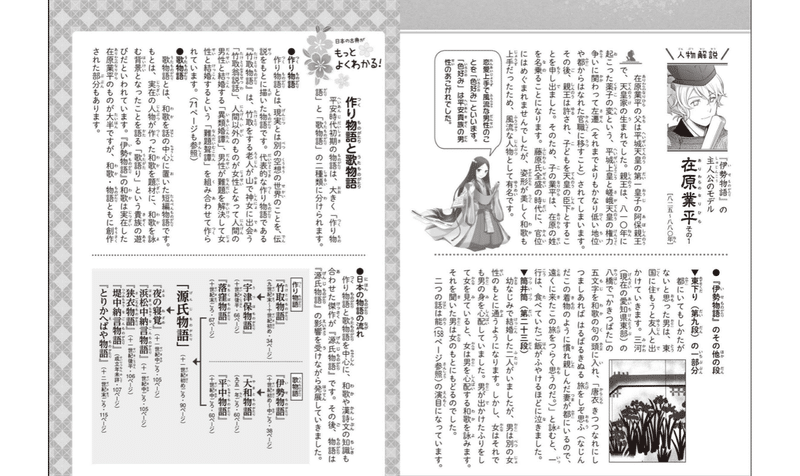 オンライン授業 こんな感じ Kei M Note オンライン授業 こんな感じ Kei M Note