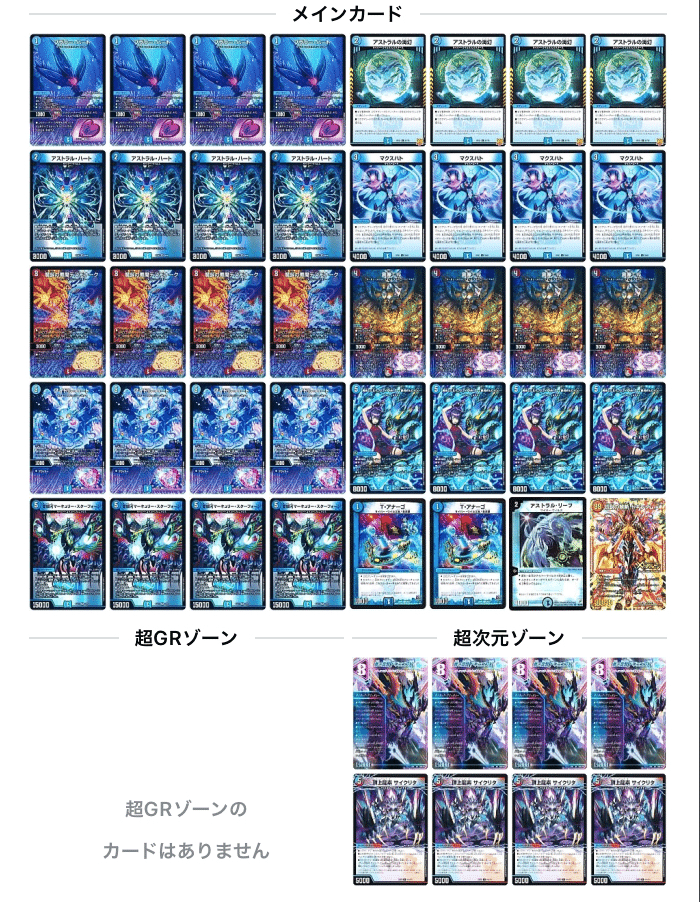 第28回アドコロ(デッキ紹介②)｜アドコロ