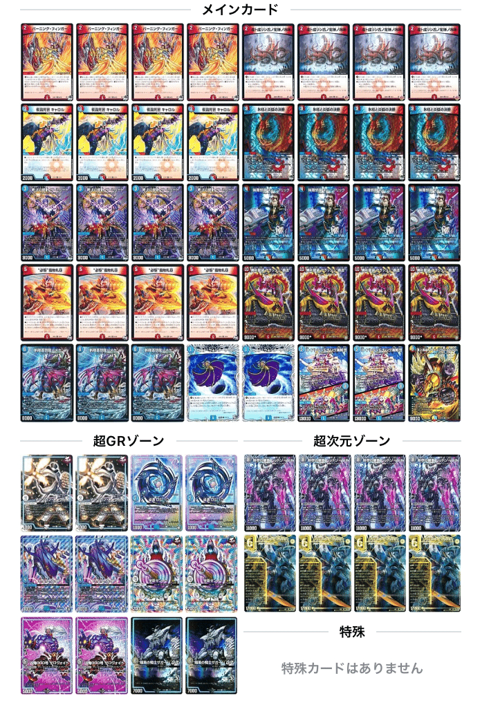 第28回アドコロ(デッキ紹介②)｜アドコロ