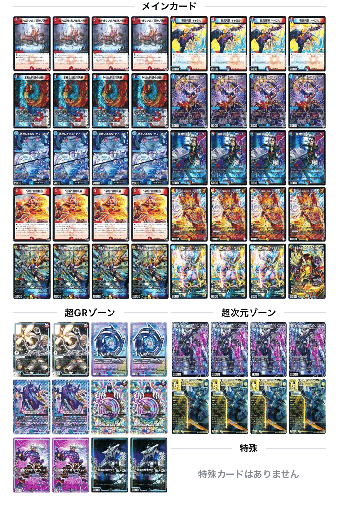 第28回アドコロ(デッキ紹介②)｜アドコロ