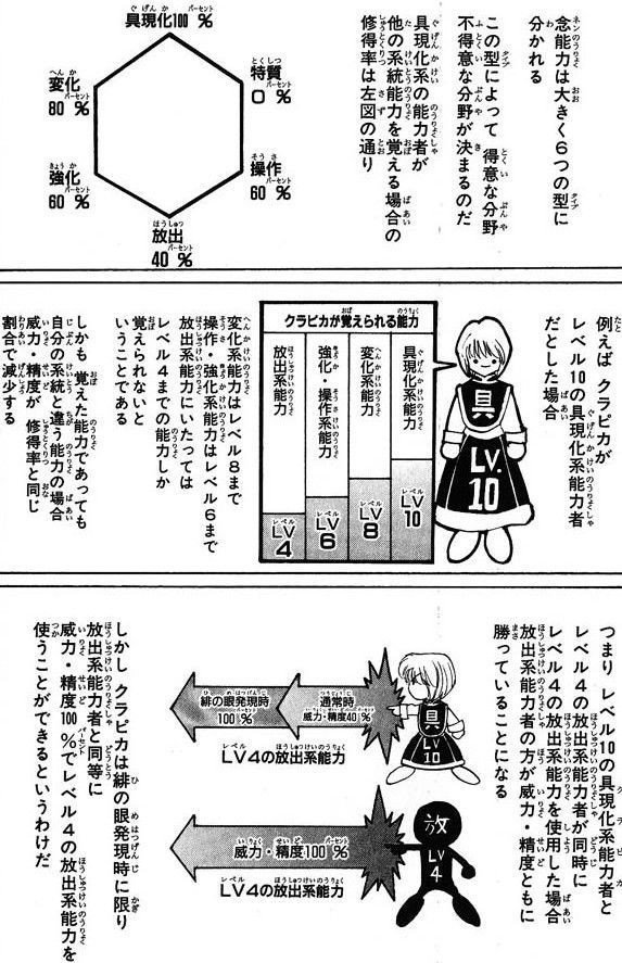 h hガチ考察 制約と誓約 マルハボロ Note h hガチ考察 制約と誓約 マルハボロ Note