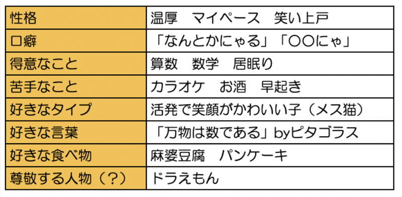 スクリーンショット 2020-04-05 16.00.56