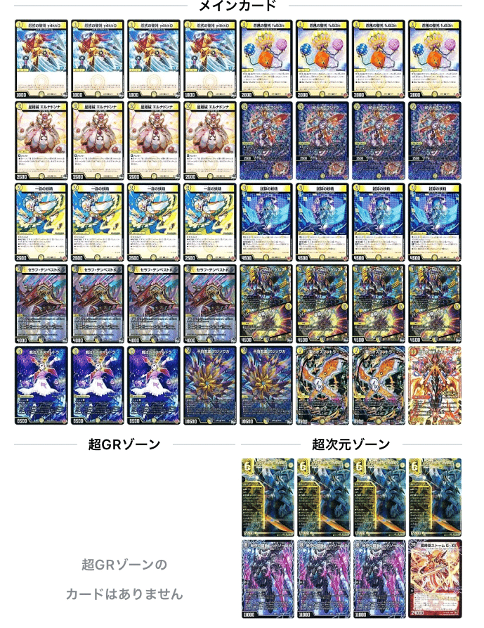 第28回アドコロ(デッキ紹介②)｜アドコロ