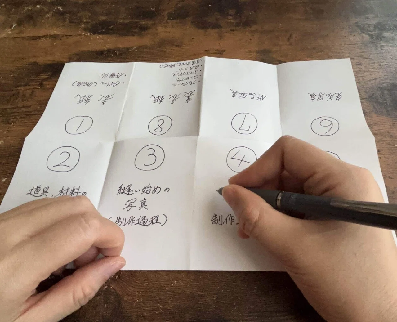 はじめてのZINEづくりで感じた、てしごとの楽しさ｜Nanairo holiday