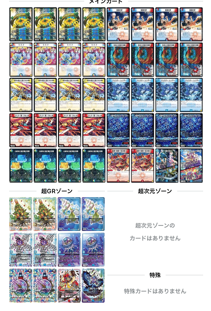 【アドバンス】アグロサイバー　デッキ販売　超次元、スリーブ付き 第28回アドコロ(デッキ紹介②)｜アドコロ