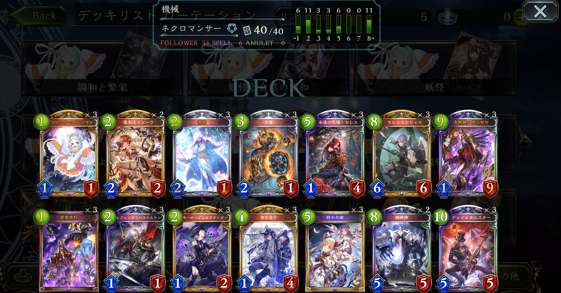 あなたにもう一つの選択肢を Hieroglyph Note